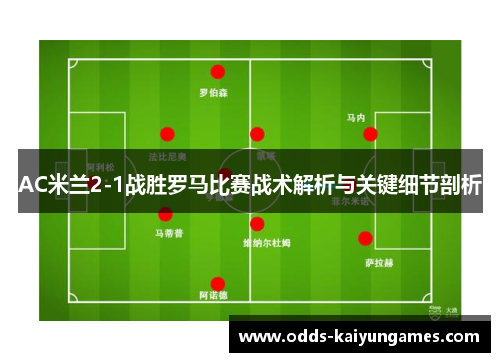 AC米兰2-1战胜罗马比赛战术解析与关键细节剖析